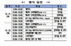 대전수학축전에서 NEW 미래사회를 디자인하다!  