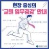 현장체감 중심! 달라지는 교원 업무경감 정책 5가지!