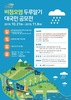 비점오염 두루알기 대국민 공모전 개최