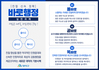 대덕구, 민선7기 새로운 대덕 위한‘바로행정’추진