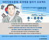 대전지방보훈청, 호국영웅알리기 프로젝트 - 김용배 준장