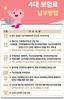 건보공단,‘22.1.1.부터 지사 창구수납 비대면 납부 전환 추진