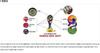 <창간 특집> 대전시, 국제축구연맹(FIFA) 20세 이하(U-20) 월드컵의 성공 개최, ‘이상무’  